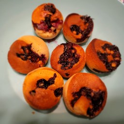 Blueberry Muffins My Way Etc.